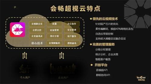 国产驱动云视频,引领智能驾驶新篇章