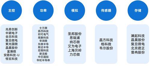国产ts精品在线视频