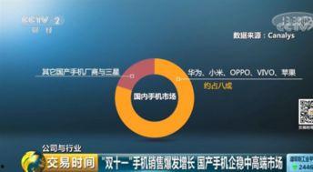 央视报道国产打破垄断技术的视频,打破国际垄断新篇章